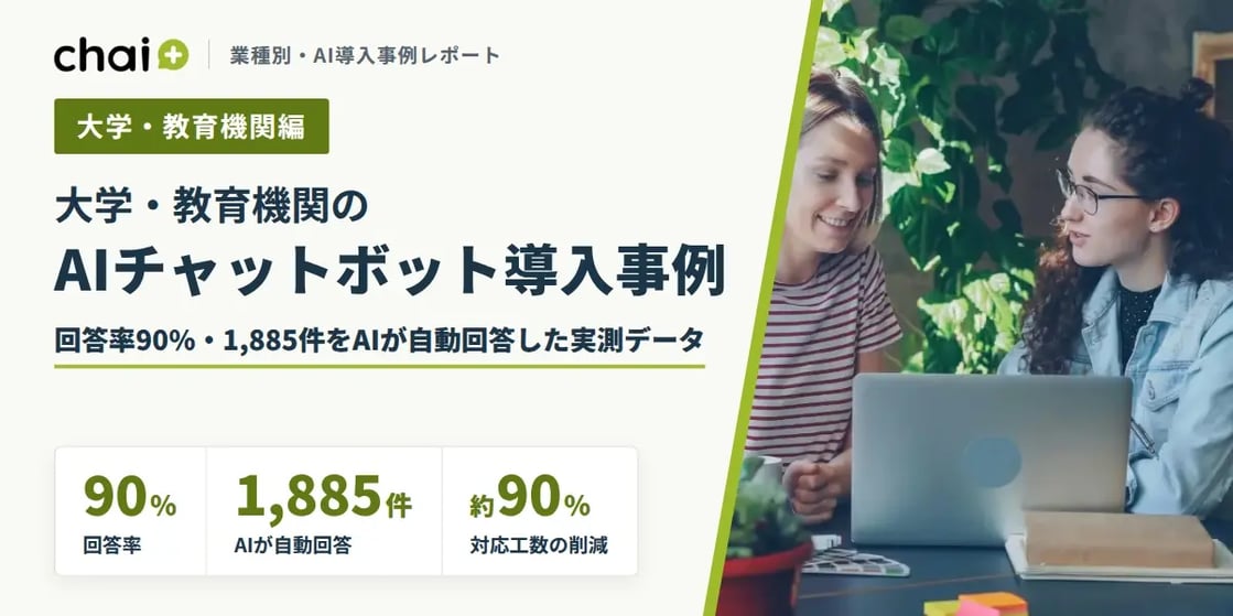 AIチャットボット導入事例, 大学教育機関DX, 回答率90%, 問い合わせ自動化, 工数削減, chai+, 学生対応効率化