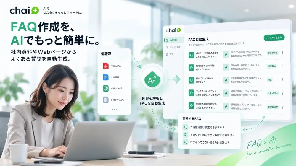 FAQ自動生成, AIナレッジ管理, 問い合わせ削減, chai+, 業務効率化, 社内DX, よくある質問作成