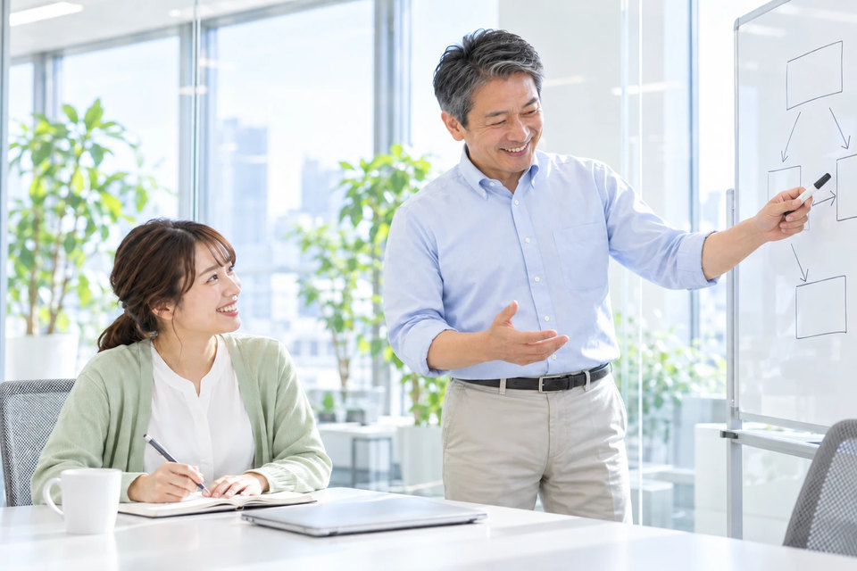 ホワイトボードの前で、提案書を見るときの観点を説明する営業部長と、メモを取る営業担当