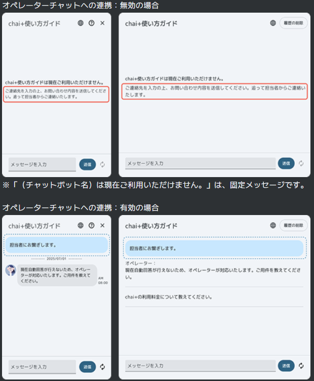 オペレーターチャットへの連携：無効の場合／※「（チャットボット名）は現在ご利用いただけません。」は、固定メッセージです。／オペレーターチャットへの連携：有効の場合