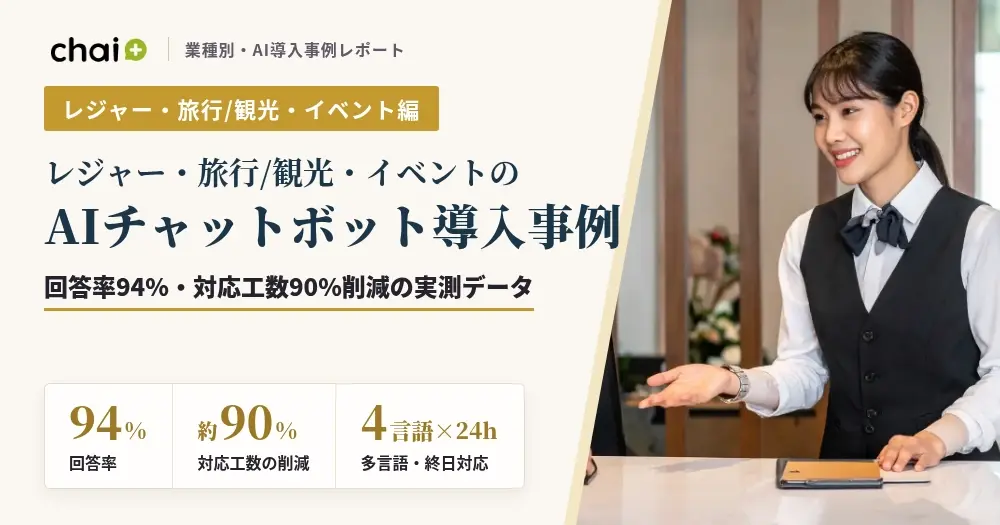 chai+ / Blog公開：レジャー・旅行/観光・イベントのAIチャットボット導入事例｜回答率94%・対応工数90%削減の実測データ