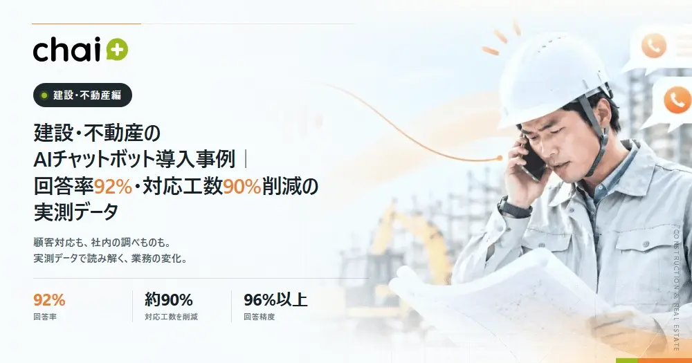 chai+ / Blog公開：建設・不動産のAIチャットボット導入事例｜回答率92%・対応工数90%削減の実測データ