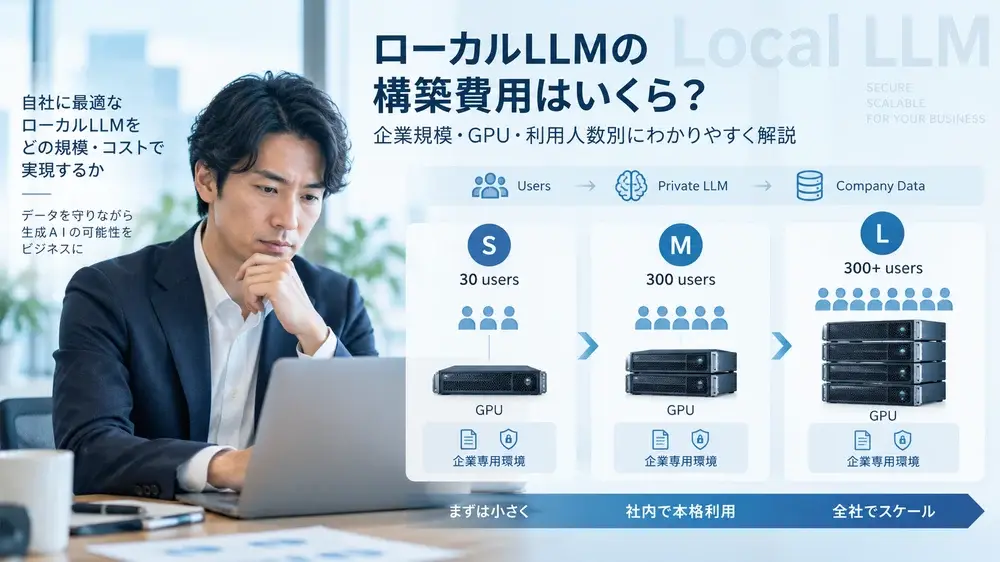 chai+ / Blog公開：ローカルLLMの構築費用はいくら？企業規模・GPU・利用人数別にわかりやすく解説